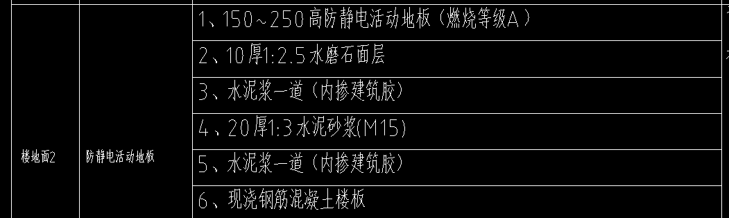 算量