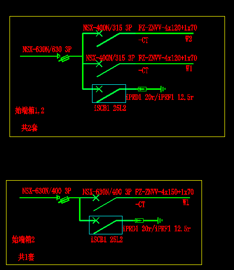配电箱