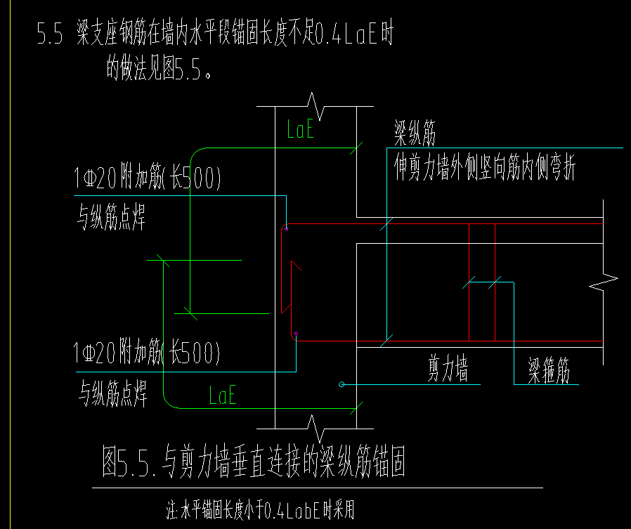 彎折