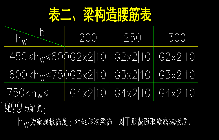 腰筋是什么
