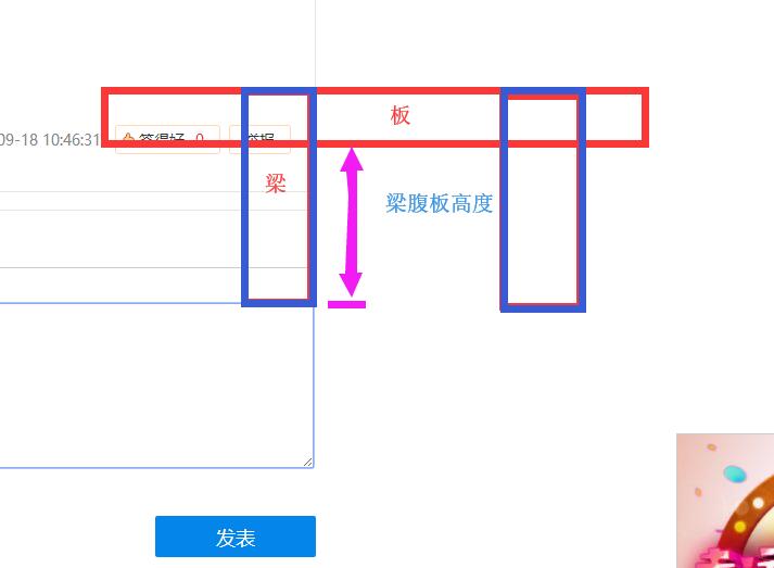 梁腹板高度咋么确定啊例如梁高500宽250