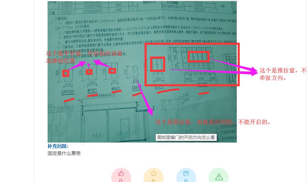 图纸里窗门的开启方向怎么看