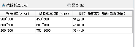 生成侧面