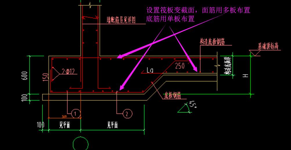 設置變截面