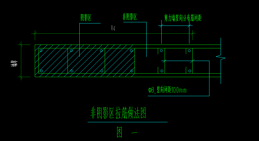 分布筋