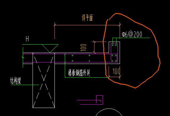 箍