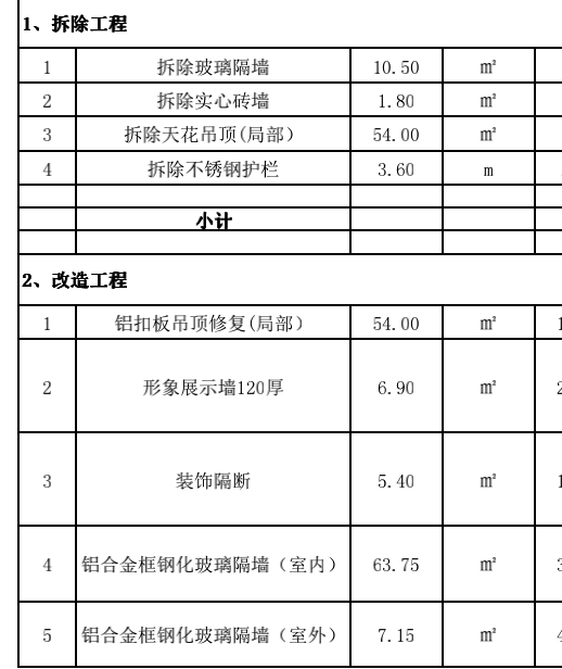 套清單