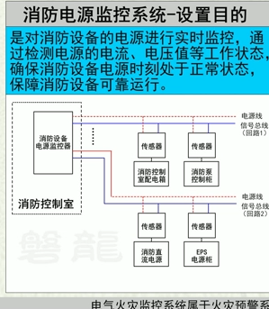 消防设备电源监控