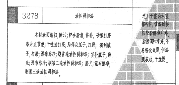廣聯達服務新干線
