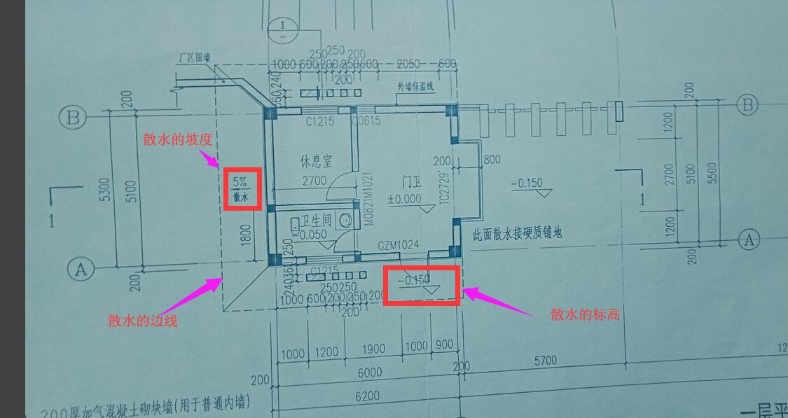 答疑解惑