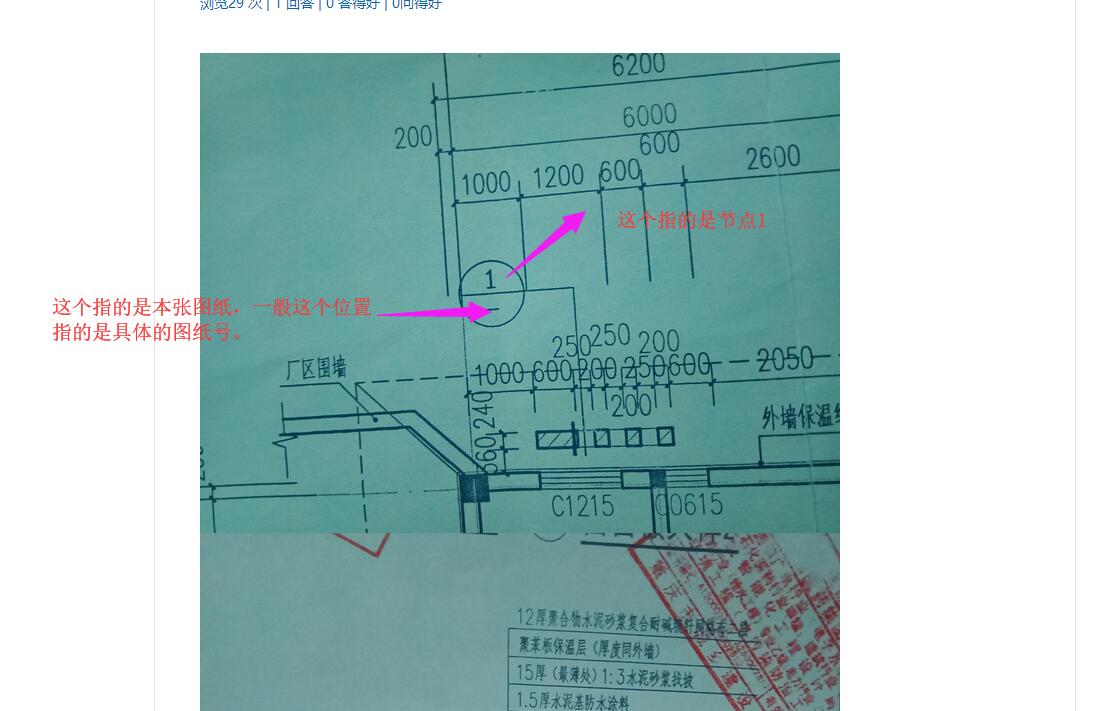 答疑解惑