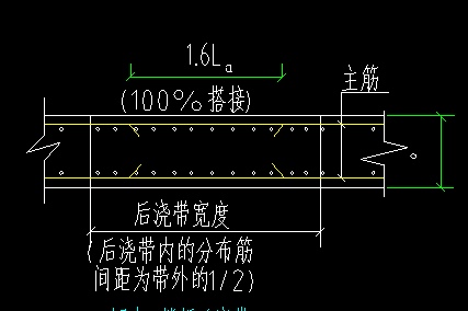 主筋