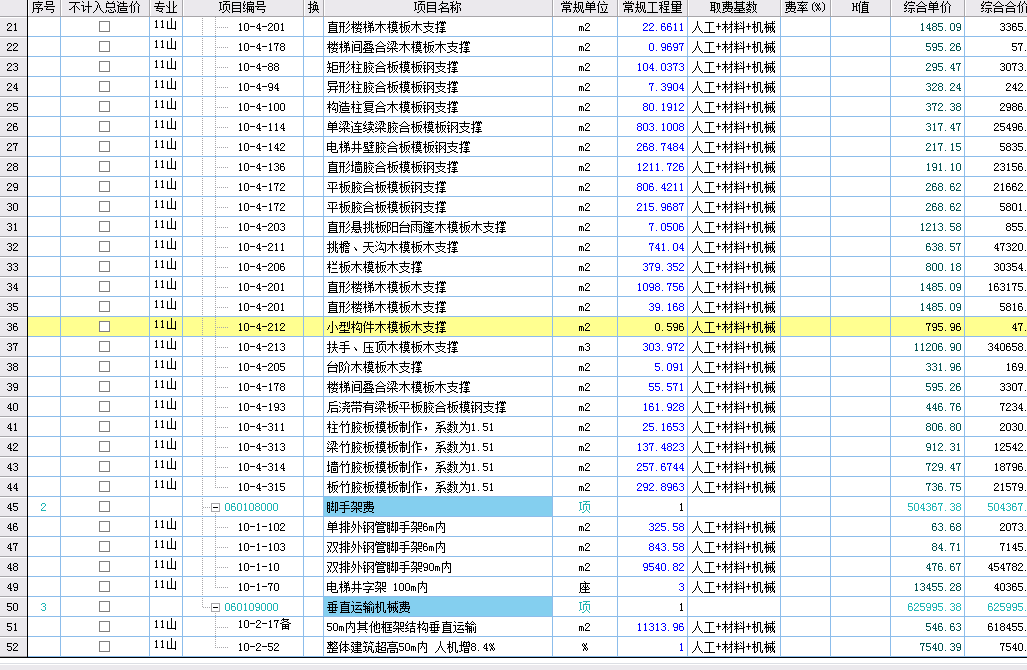 措施项