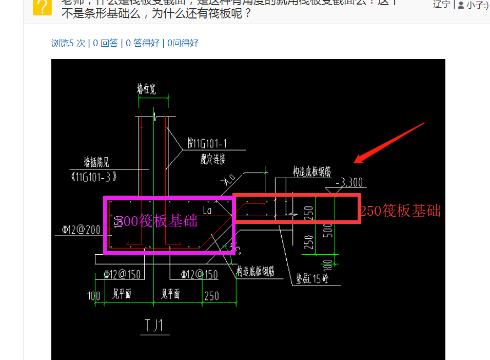 什么是筏板