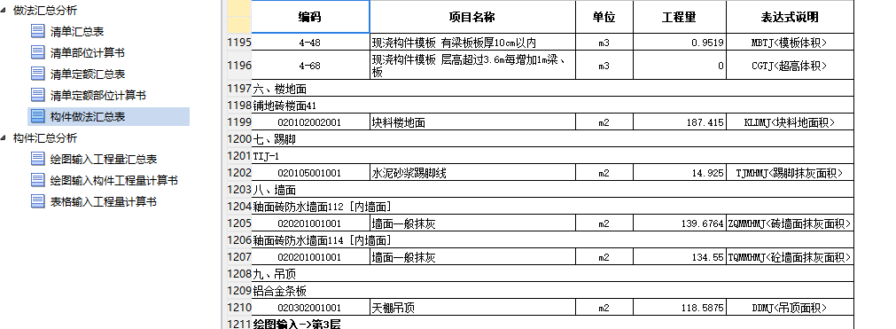 做法匯總