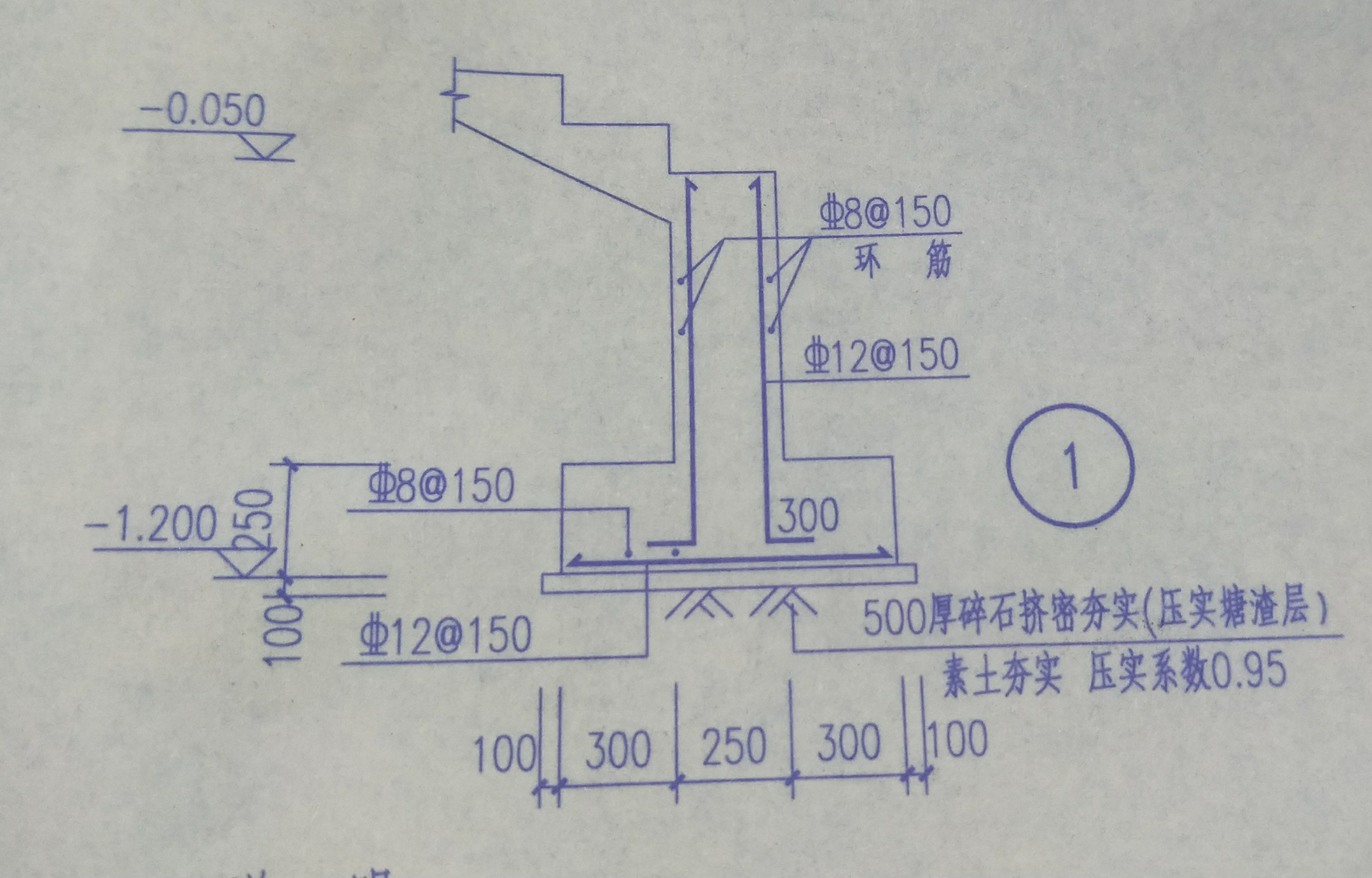 绘图输入