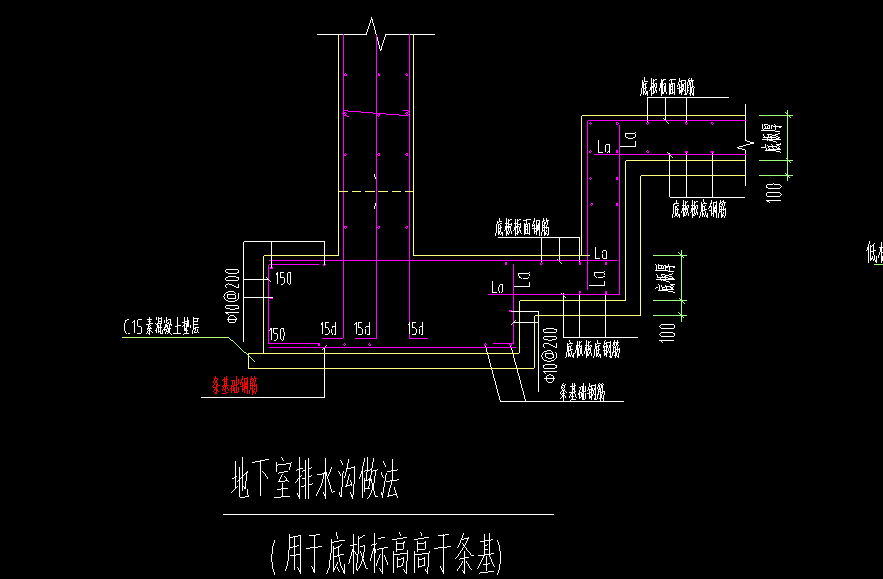 條基
