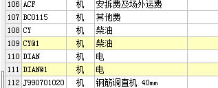 部分清单