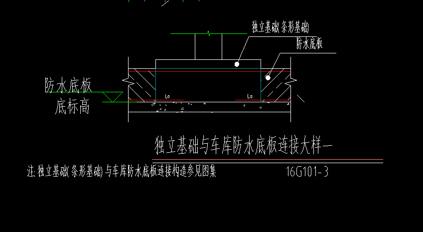 独基