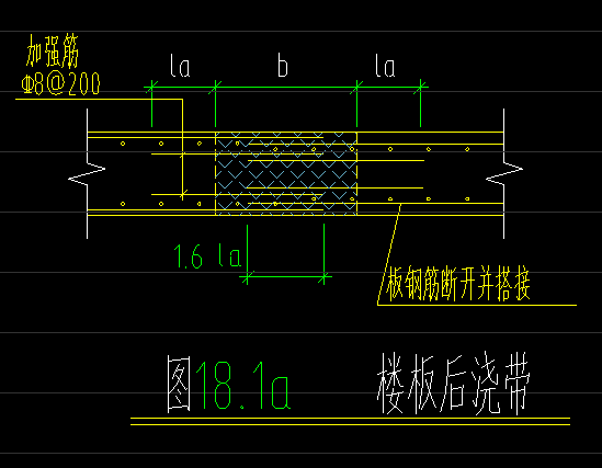 后澆帶