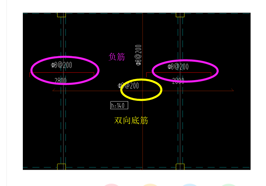 广联达服务新干线