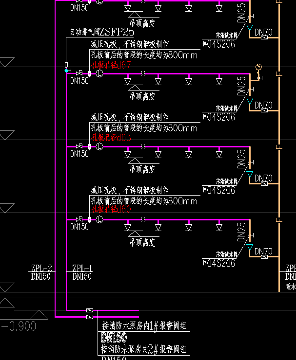 两路喷淋管道引自不同的报警阀组水灭火系统调试应该算几次呢