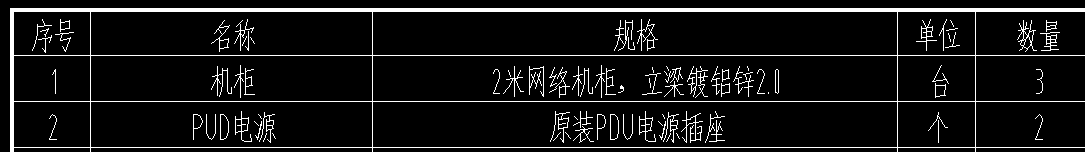 定额