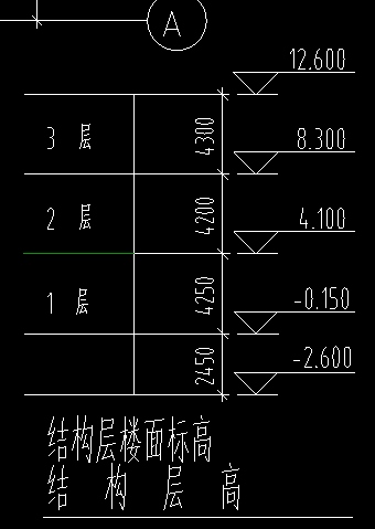 配筋图