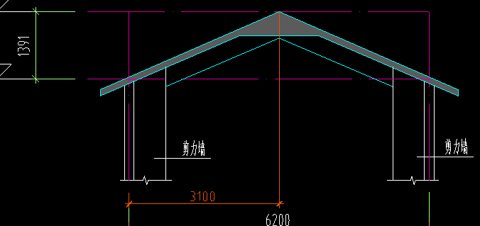 起點(diǎn)標(biāo)高