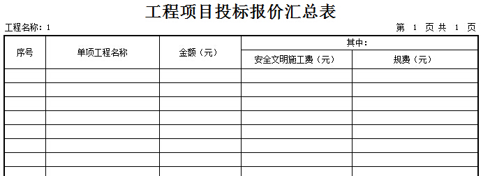 费用汇总