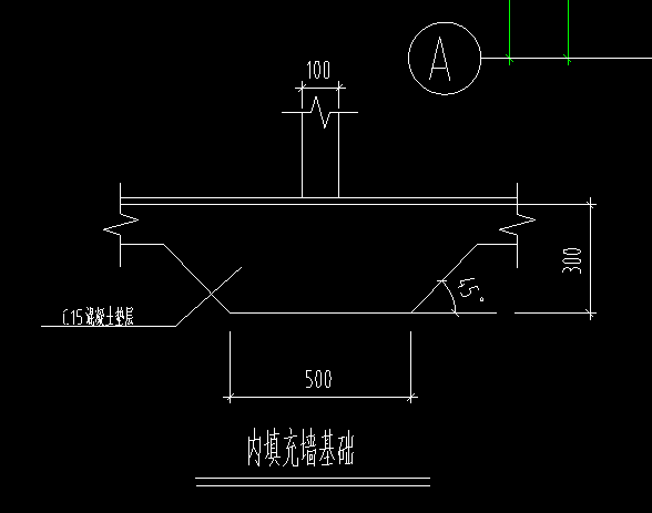 隔墙基础