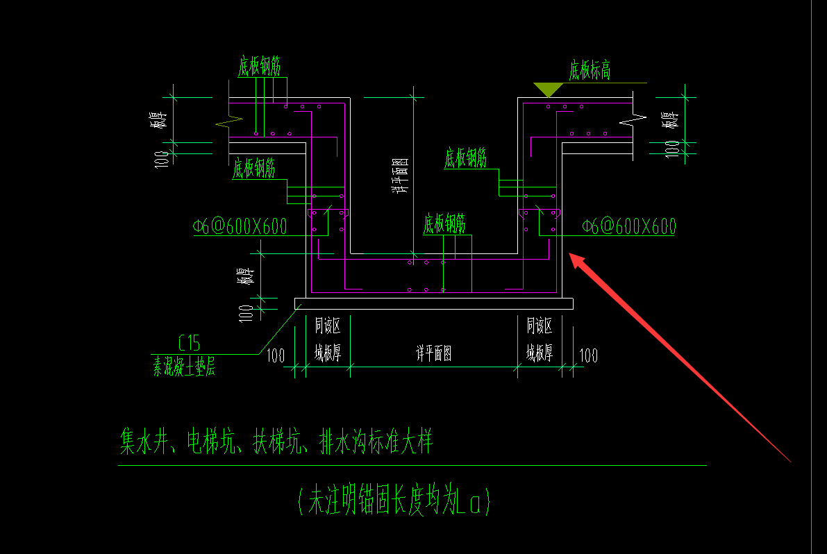 底部立面面积