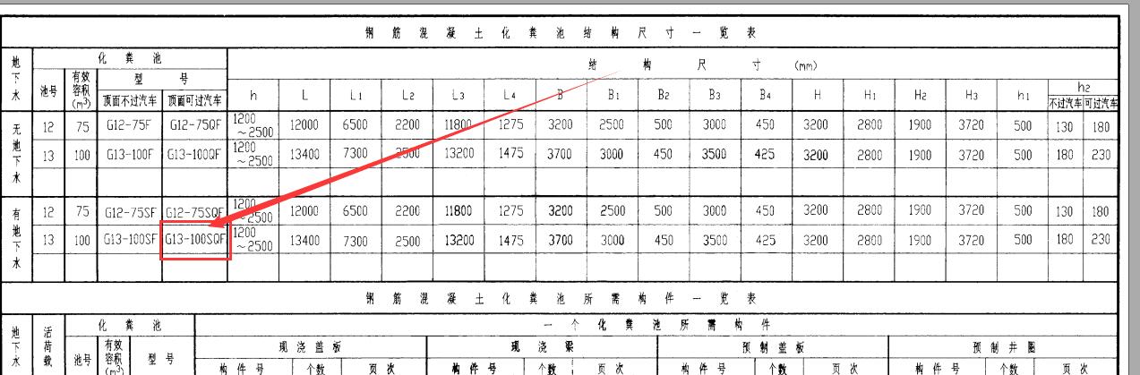 你这不是图集号,而是03s702中13#化粪池的编号,是容积100m3,有