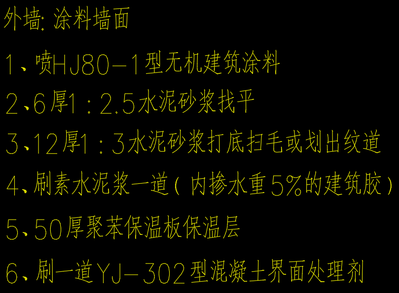 套清單