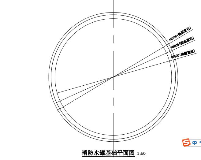 环形钢筋