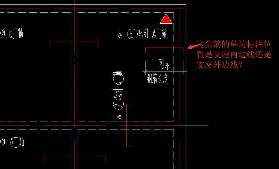 内边线