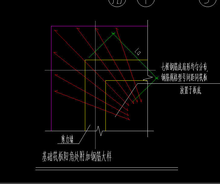 筏板基础