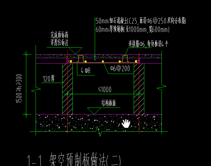 架空板