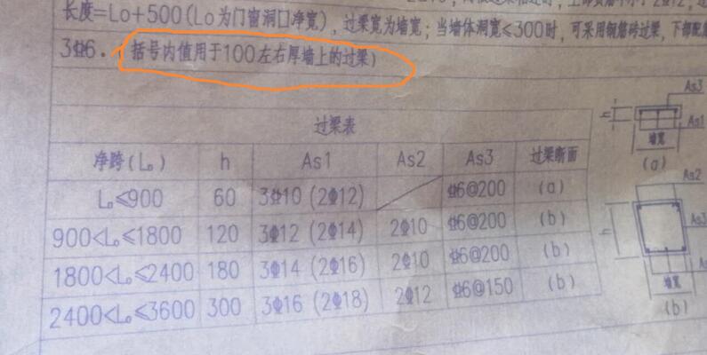 洞口