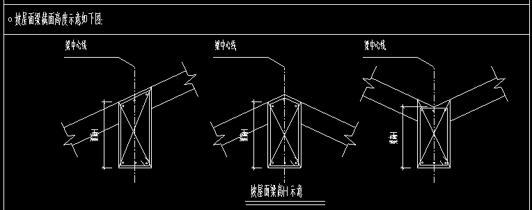 如何布置