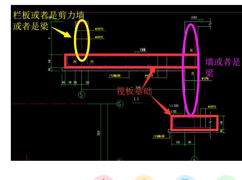 鋼筋大樣