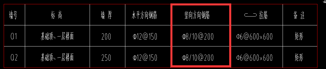 豎向
