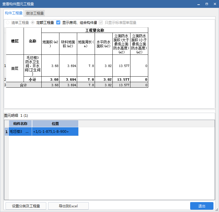 最低立面防水高度