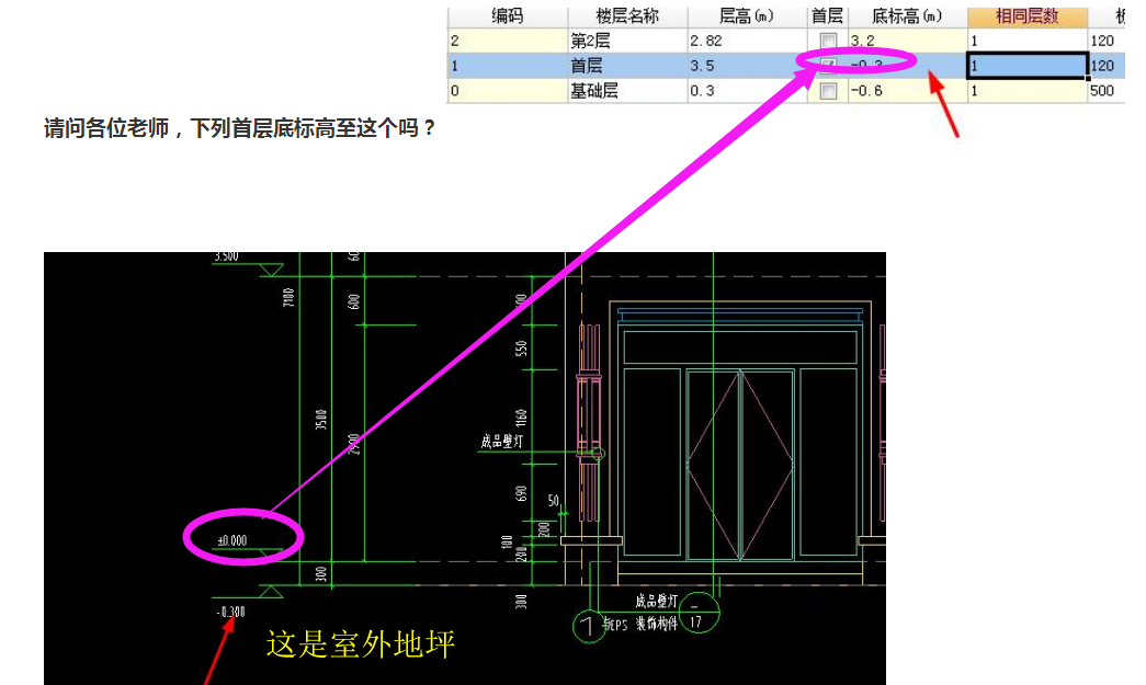 答疑解惑