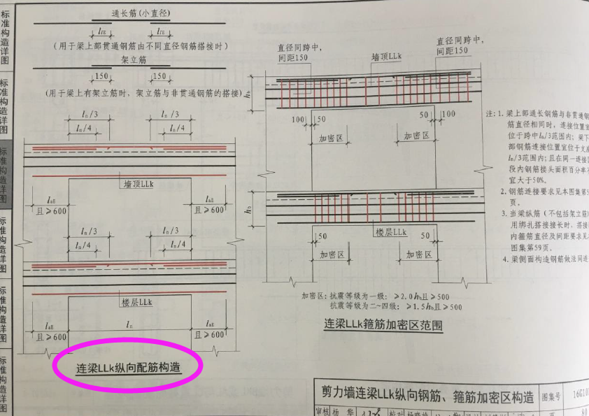 原位标注