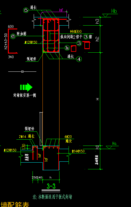 人防门
