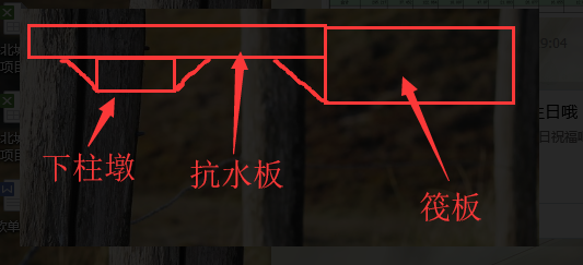 柱墩