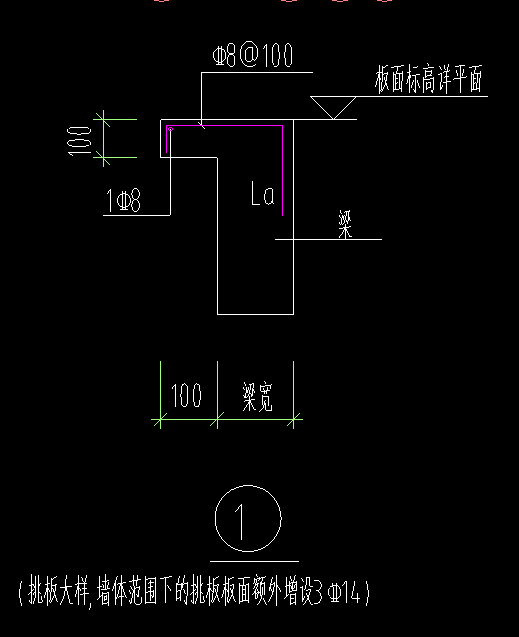 标高