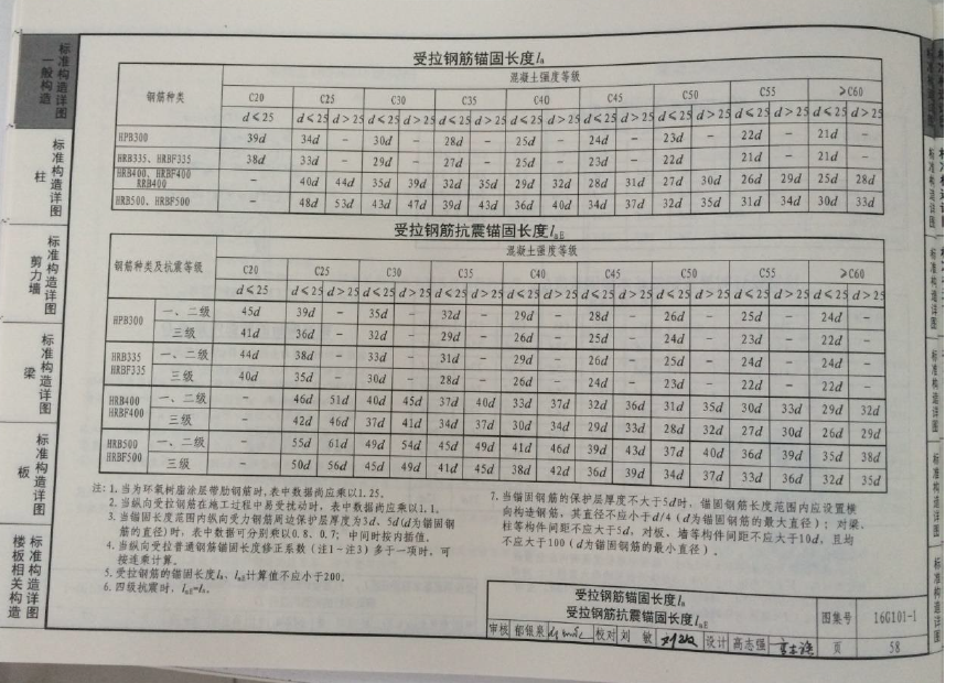女兒墻