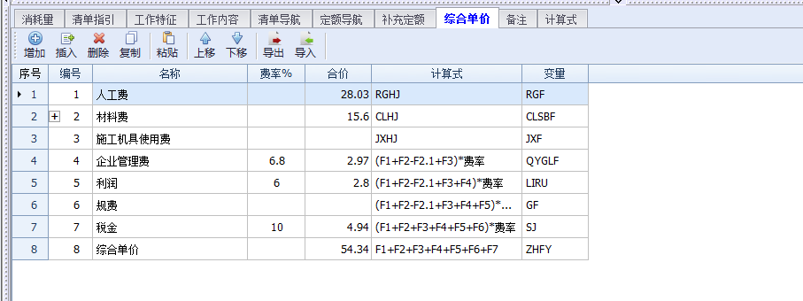 消耗量